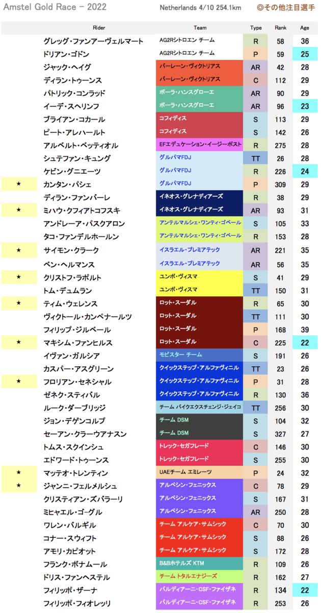 f:id:jamride:20220409183410p:plain