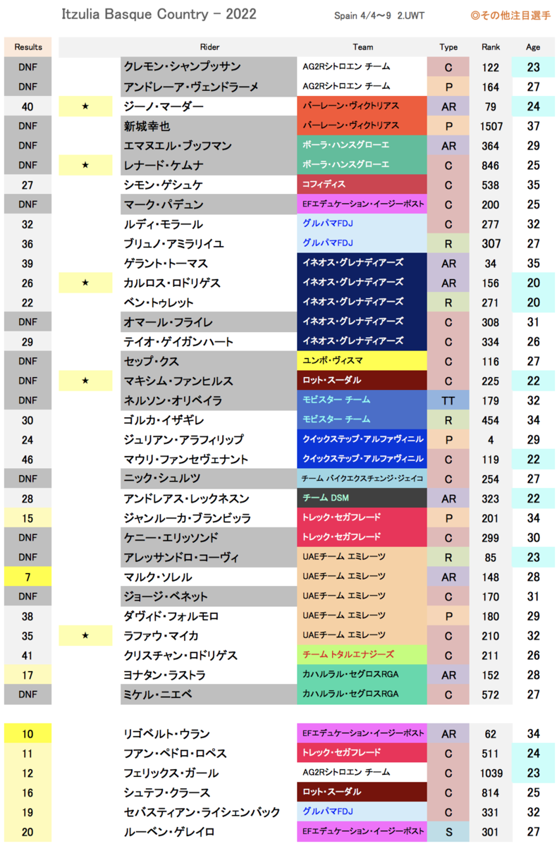 f:id:jamride:20220410135410p:plain