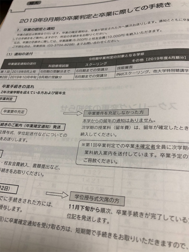 f:id:janechild:20190724165114j:image f:id:janechild:20190724165114j:image