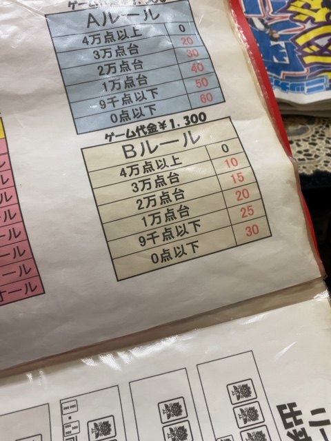 f:id:jangoro46:20200131001333j:plain