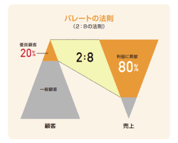 f:id:japan-eat:20220114161241p:plain