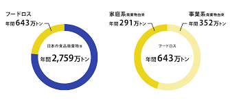 f:id:japan-eat:20220219204600p:plain