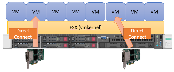 f:id:japan-vmware:20170611012655p:plain f:id:japan-vmware:20170611012655p:plain