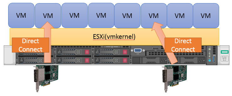 f:id:japan-vmware:20170611012655p:plain