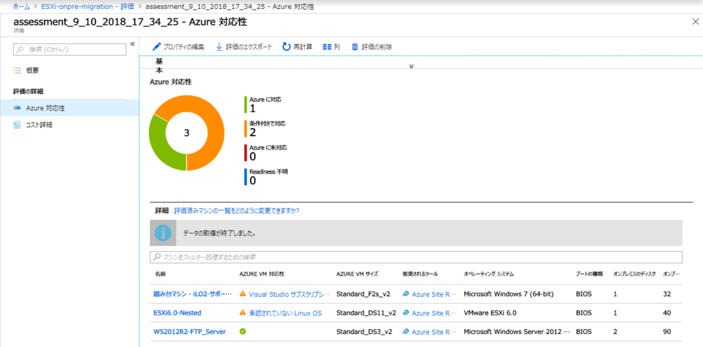 f:id:japan-vmware:20180911235542p:plain f:id:japan-vmware:20180911235542p:plain