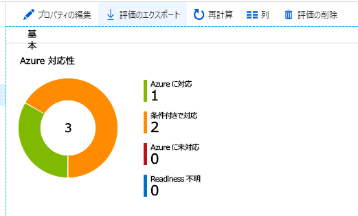 f:id:japan-vmware:20180912000129p:plain f:id:japan-vmware:20180912000129p:plain
