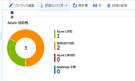 f:id:japan-vmware:20180912000129p:plain