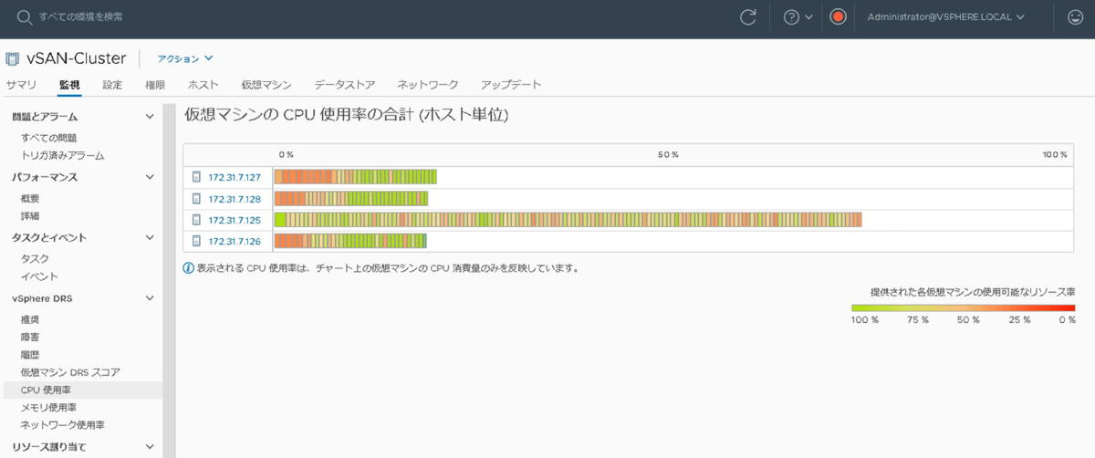 f:id:japan-vmware:20200501012451p:plain