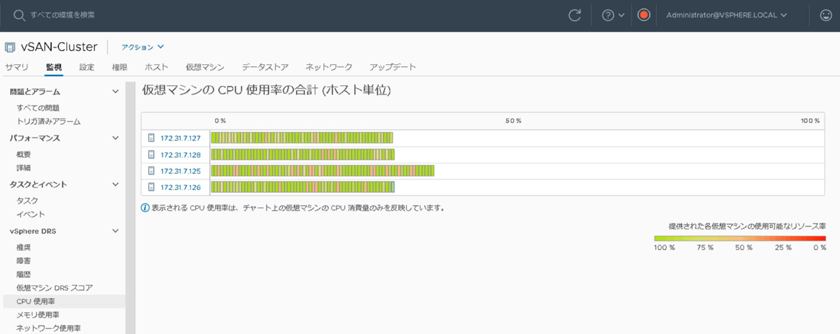 f:id:japan-vmware:20200501012841p:plain