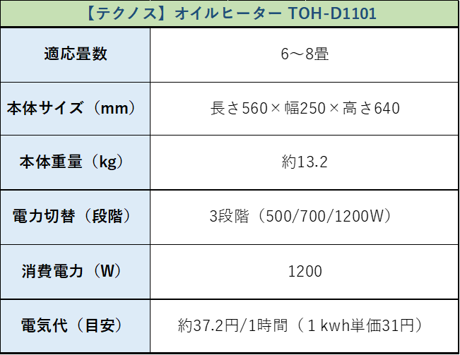 ユーレックス VF8BS(SW)【オイルヒーター使用頻度少】 Amazon | ユーレックス：オイルヒーターVFシリーズ(スノー