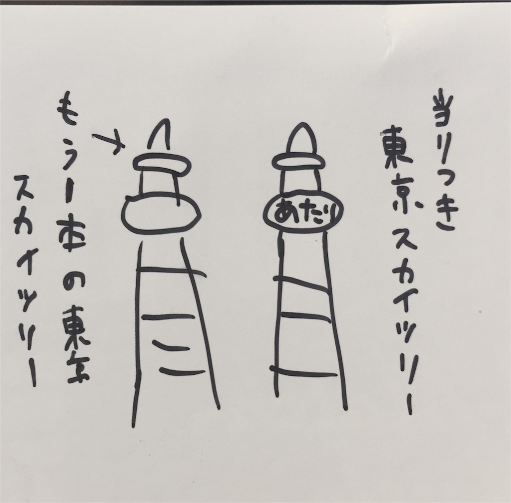 f:id:japana:20170724193209j:image