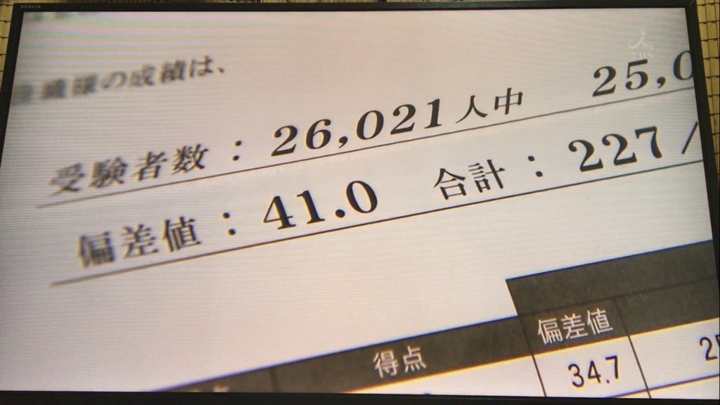 f:id:japanese-standard0:20170113232916j:plain