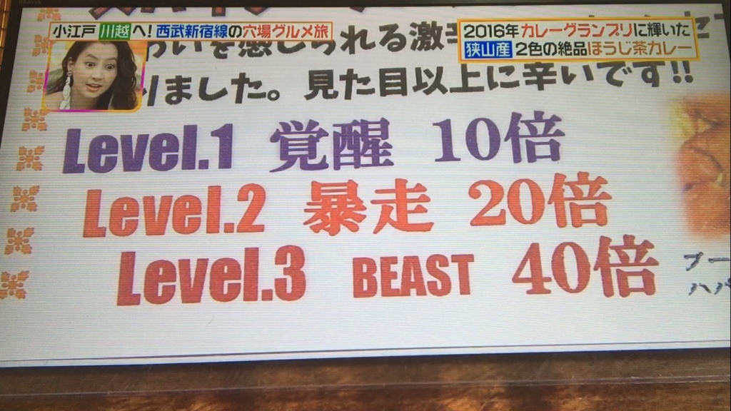 f:id:japanese-standard0:20170127124547j:plain f:id:japanese-standard0:20170127124547j:plain