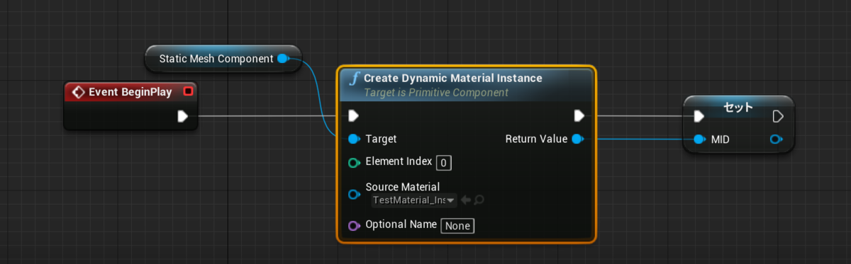 f:id:japanman0606:20190625224228p:plain f:id:japanman0606:20190625224228p:plain