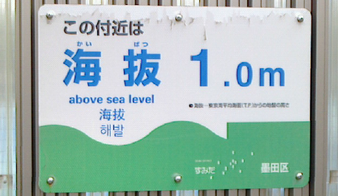 f:id:japanplatform:20180627120732p:plain f:id:japanplatform:20180627120732p:plain
