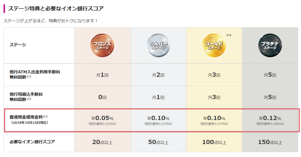 f:id:japantk:20181105144516p:plain f:id:japantk:20181105144516p:plain