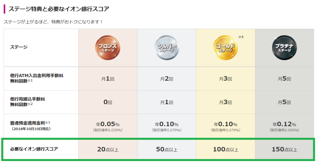 f:id:japantk:20181105152453p:plain f:id:japantk:20181105152453p:plain