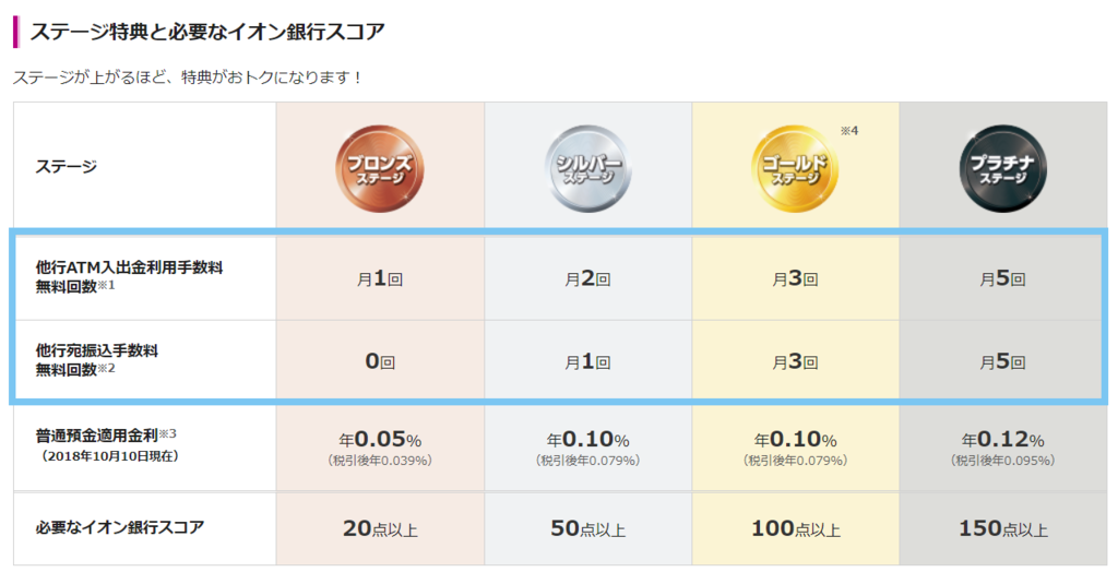 f:id:japantk:20181105163606p:plain f:id:japantk:20181105163606p:plain