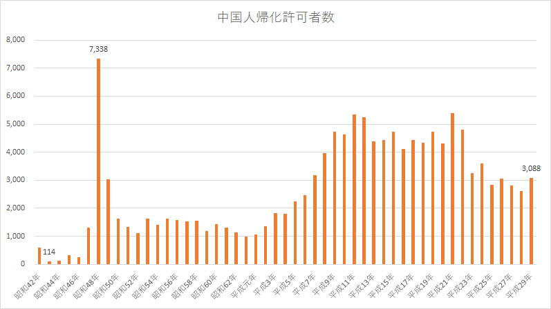 f:id:japantk:20181127134509p:plain f:id:japantk:20181127134509p:plain
