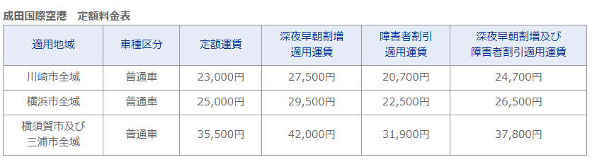 f:id:japantk:20190129112434p:plain f:id:japantk:20190129112434p:plain