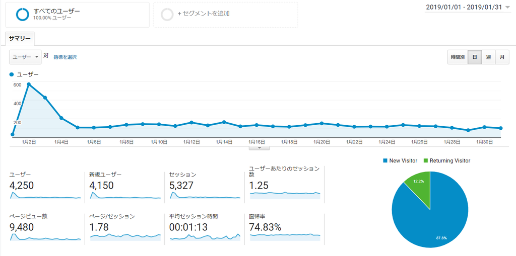 f:id:japantk:20190301101505p:plain f:id:japantk:20190301101505p:plain