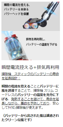 掃除機コードレス 20000pa PRETTYCARE W100 サイクロン ヤマダモール | 掃除機コードレス 20000pa PRETTYCARE W100 掃除