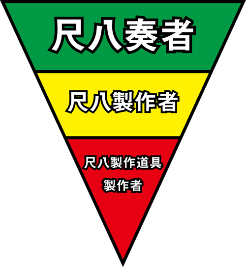 f:id:japojp:20110307204021j:image:w300
