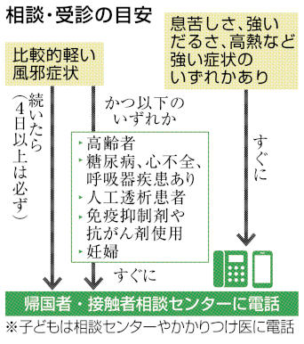 f:id:jarijari:20200615162938j:plain f:id:jarijari:20200615162938j:plain