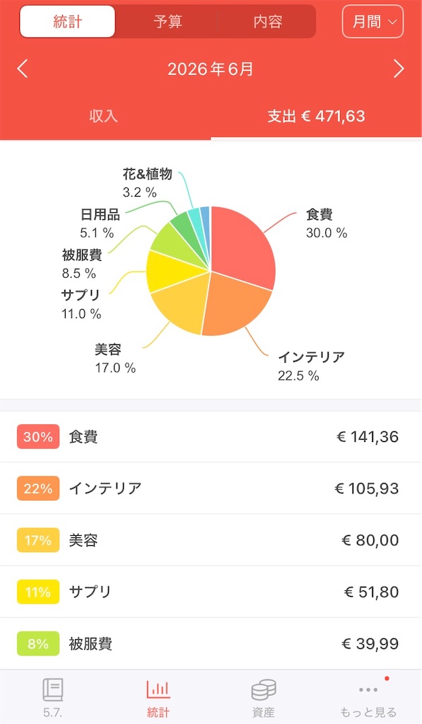 f:id:jasmin_rose:20260706000058j:image f:id:jasmin_rose:20260706000058j:image