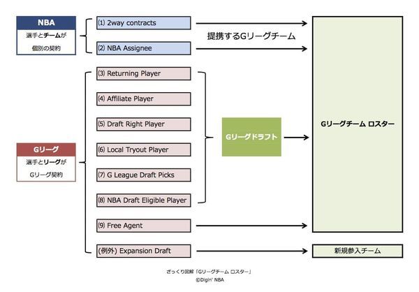 f:id:jasonKIDO:20200718103818j:plain