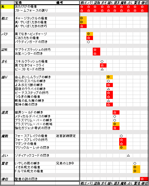 f:id:jassin-memo:20180126154339p:plain