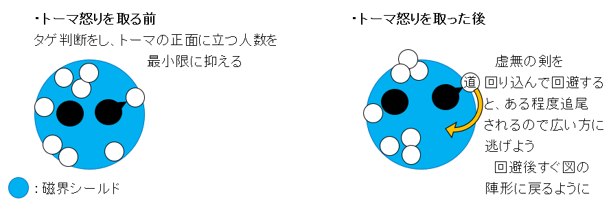 邪神周回 闇に堕ちた英雄の幻影 身も心も邪神に染まったもののブログ