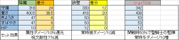 f:id:jassin-memo:20180910114821p:plain f:id:jassin-memo:20180910114821p:plain