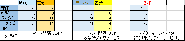 f:id:jassin-memo:20180910114835p:plain f:id:jassin-memo:20180910114835p:plain