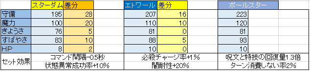 f:id:jassin-memo:20180910114939p:plain f:id:jassin-memo:20180910114939p:plain