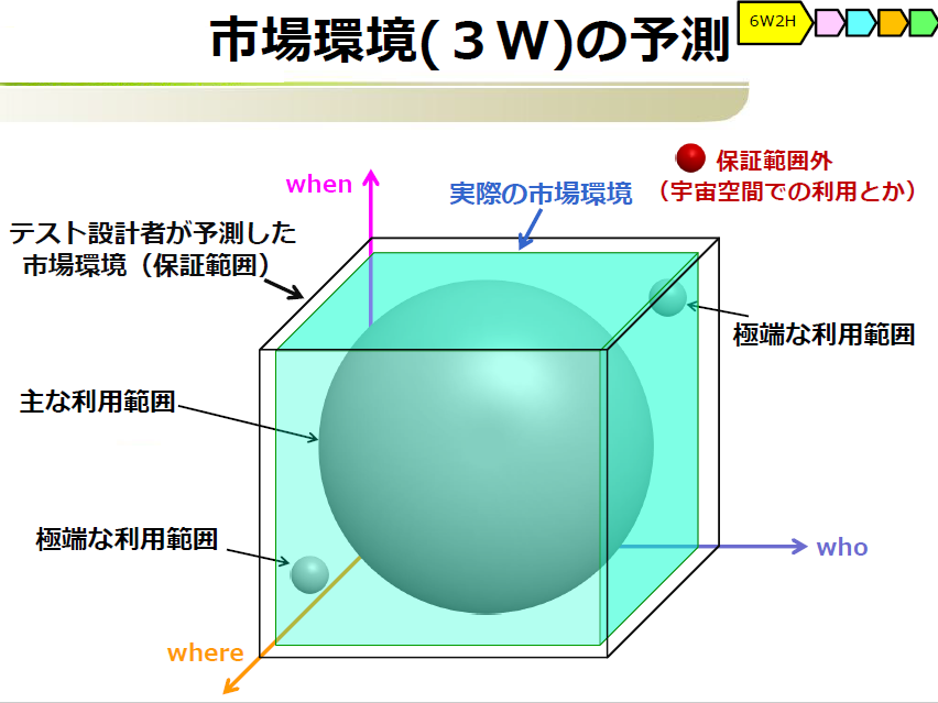 f:id:jasst_tohoku:20180729224007p:plain