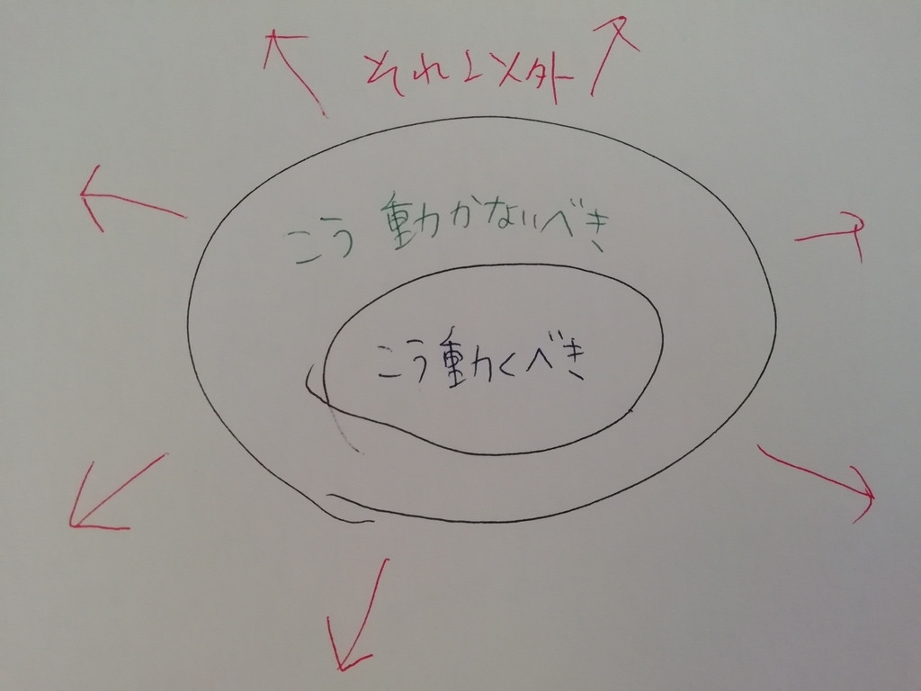 f:id:jasst_tohoku:20180923165452j:plain