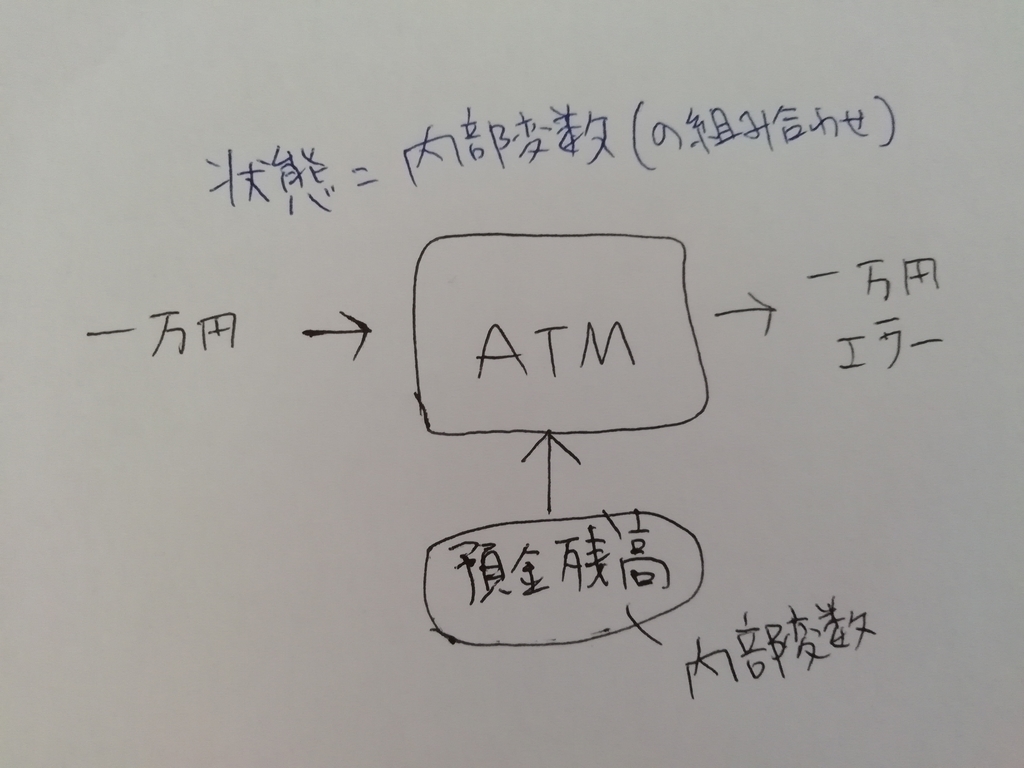f:id:jasst_tohoku:20180923165938j:plain