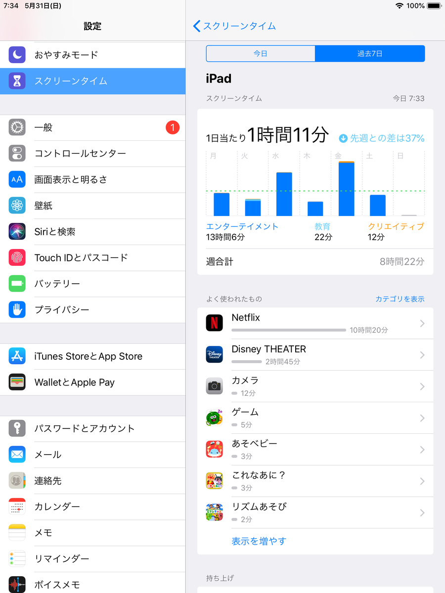 f:id:jastaway03:20200531074057p:plain f:id:jastaway03:20200531074057p:plain
