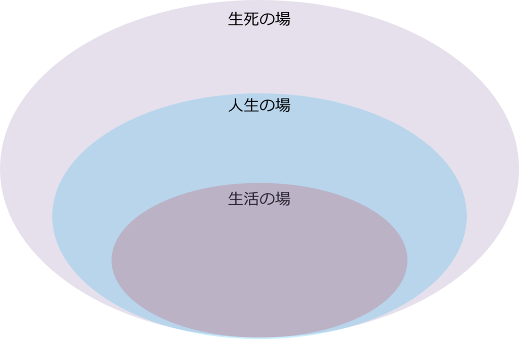 f:id:javalousty:20181228075758p:plain