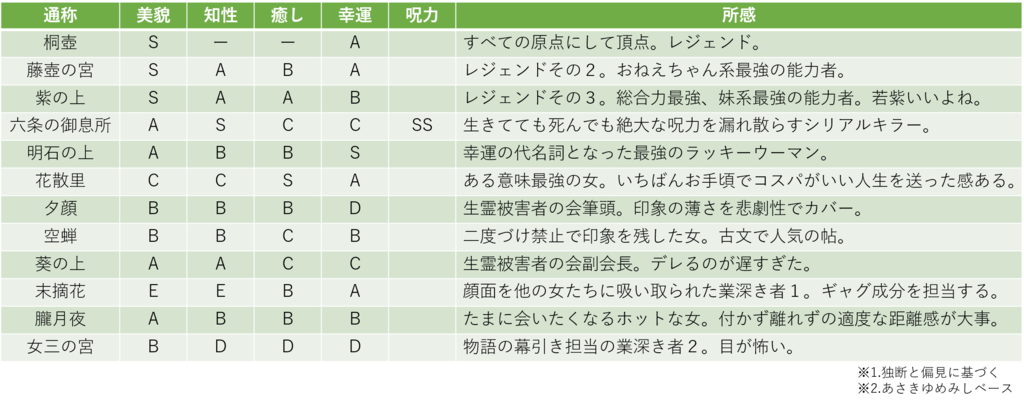 f:id:javalousty:20190217143621p:plain