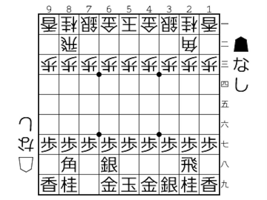 嬉野流を使うときに参考にしたもの 気まぐれのそれ