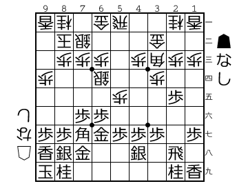f:id:javanyi:20180505210341p:plain