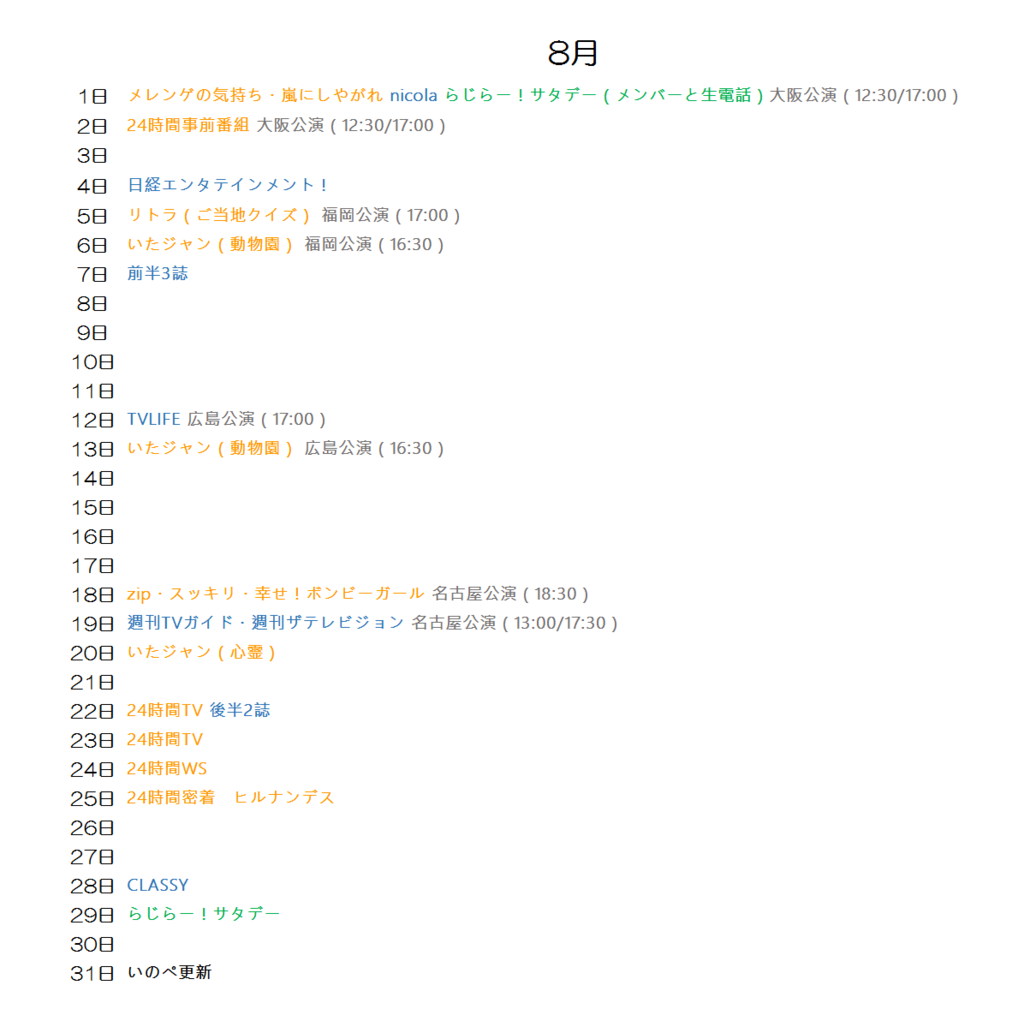 f:id:jaxm_19:20160621214600p:plain