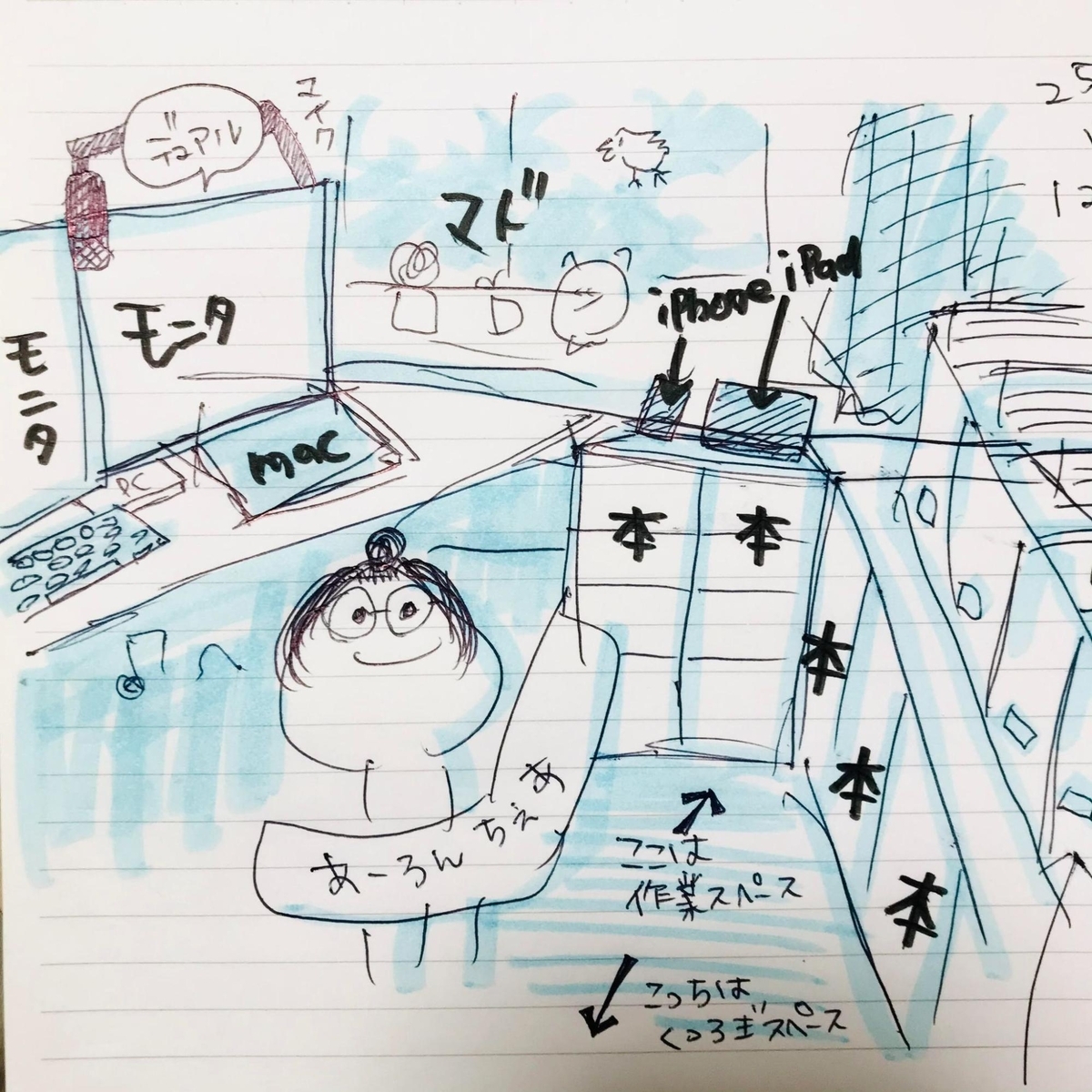 振り向くとモルカーと本な環境（hiromitsuuuuu）