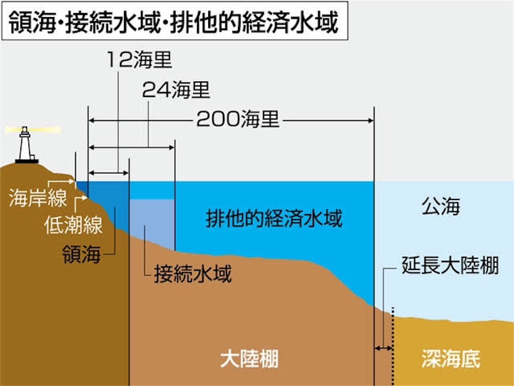 f:id:jb70_pm:20200213211057j:image
