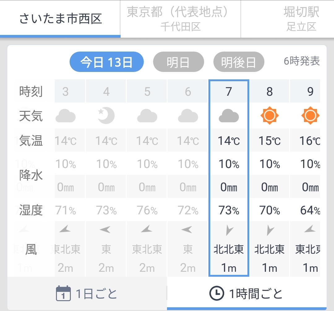 f:id:jbcf6000-r-s:20190521100530j:plain f:id:jbcf6000-r-s:20190521100530j:plain