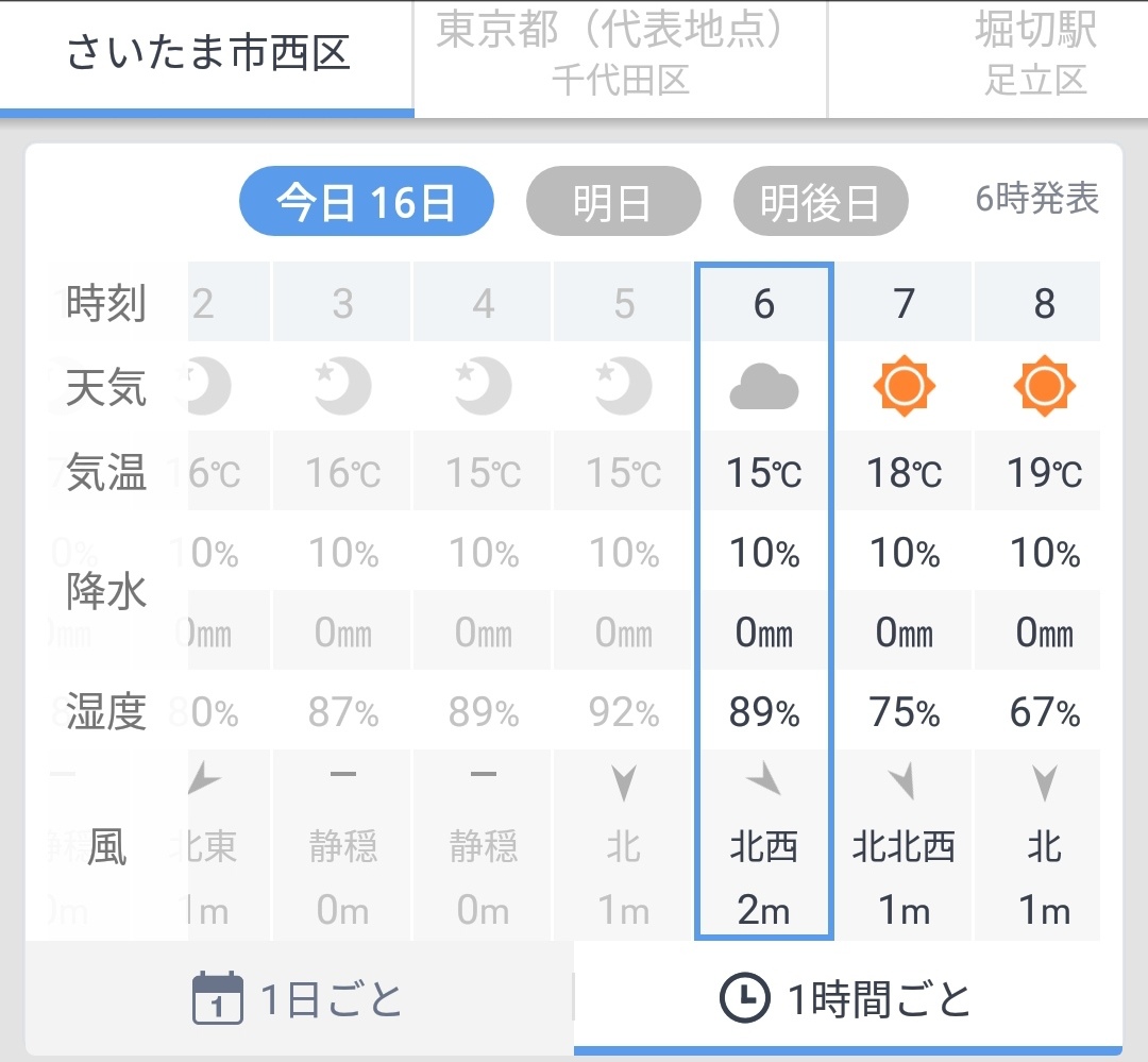 f:id:jbcf6000-r-s:20190521100618j:plain f:id:jbcf6000-r-s:20190521100618j:plain