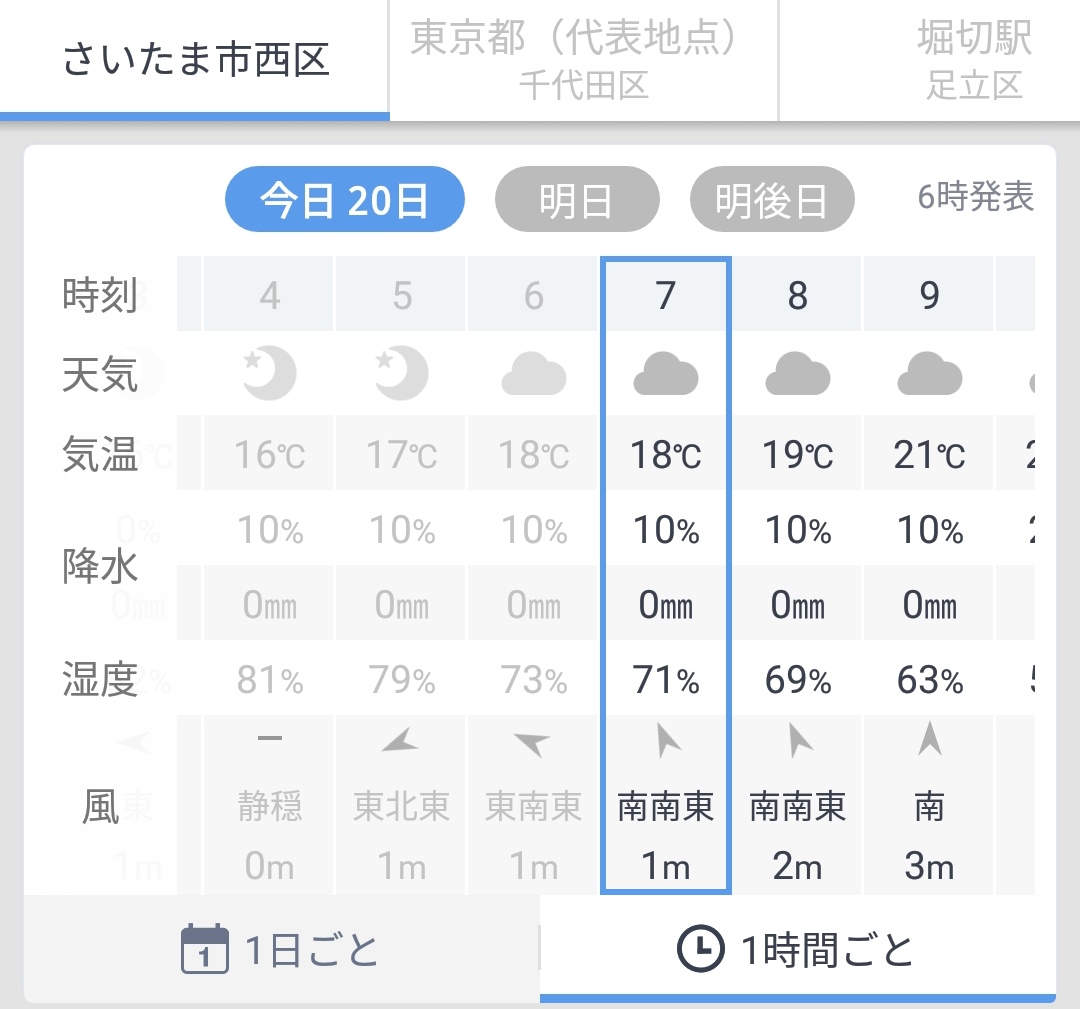 f:id:jbcf6000-r-s:20190521100634j:plain f:id:jbcf6000-r-s:20190521100634j:plain