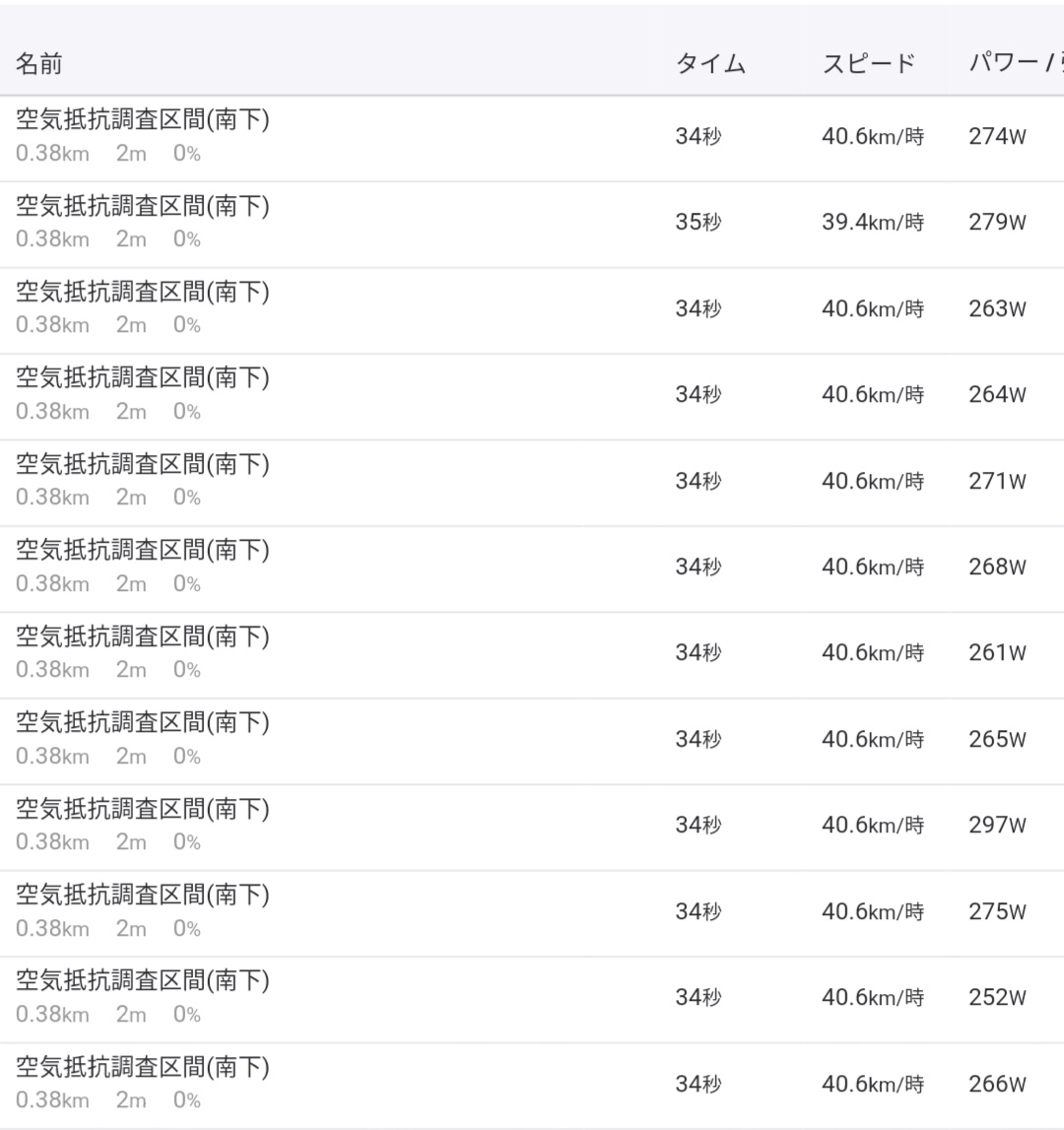 f:id:jbcf6000-r-s:20190521100646j:plain f:id:jbcf6000-r-s:20190521100646j:plain